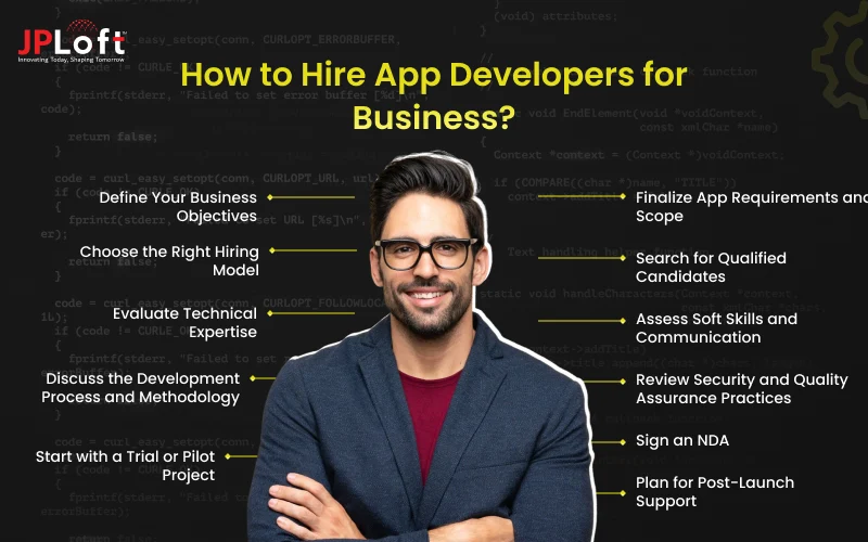 How to Hire App Developers for Business